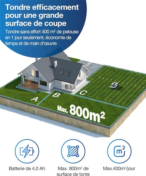 Tondeuse à gazon robotisée ECOVACS GOAT G1-800G grise – MPB12